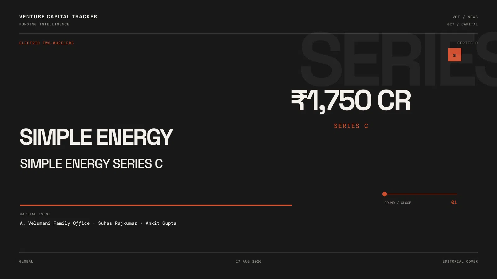 Simple Energy Series C ₹1,750 crore