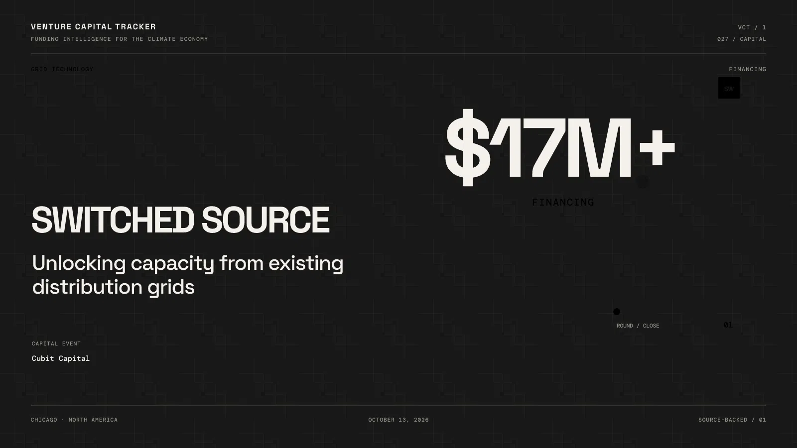 Switched Source $17M-plus grid financing editorial cover