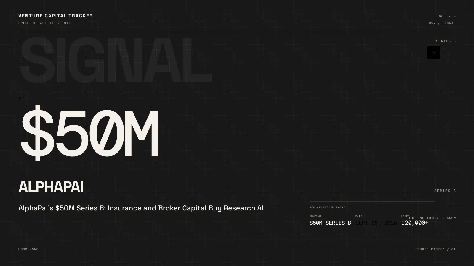 AlphaPai’s $50M Series B: Insurance and Broker Capital Buy Research AI