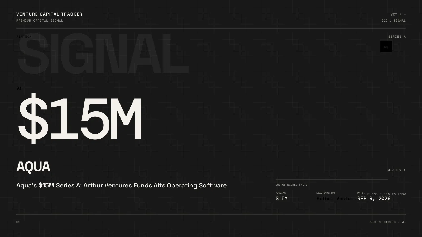 Aqua’s $15M Series A: Arthur Ventures Funds Alts Operating Software