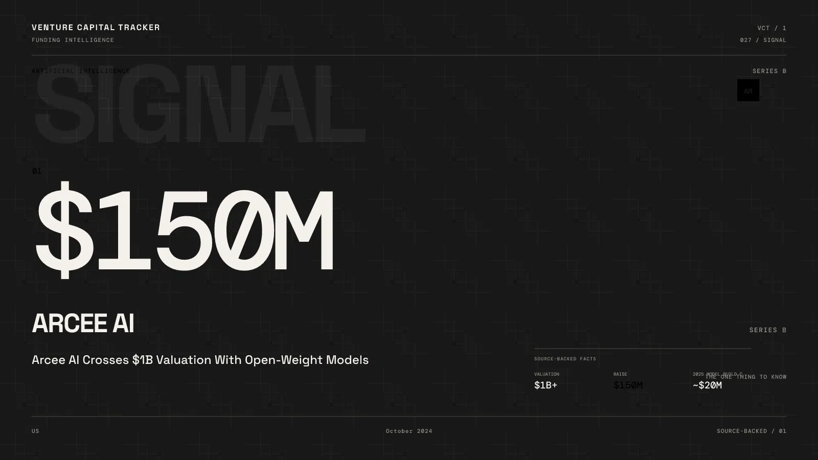 Arcee AI Crosses $1B: Open-Weight Models Built for ~$20M