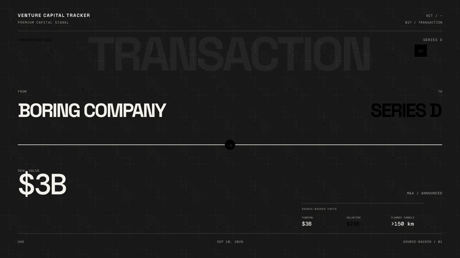 Boring Company’s $3B Series D: UAE Lead Marks $23B Tunnel Bet