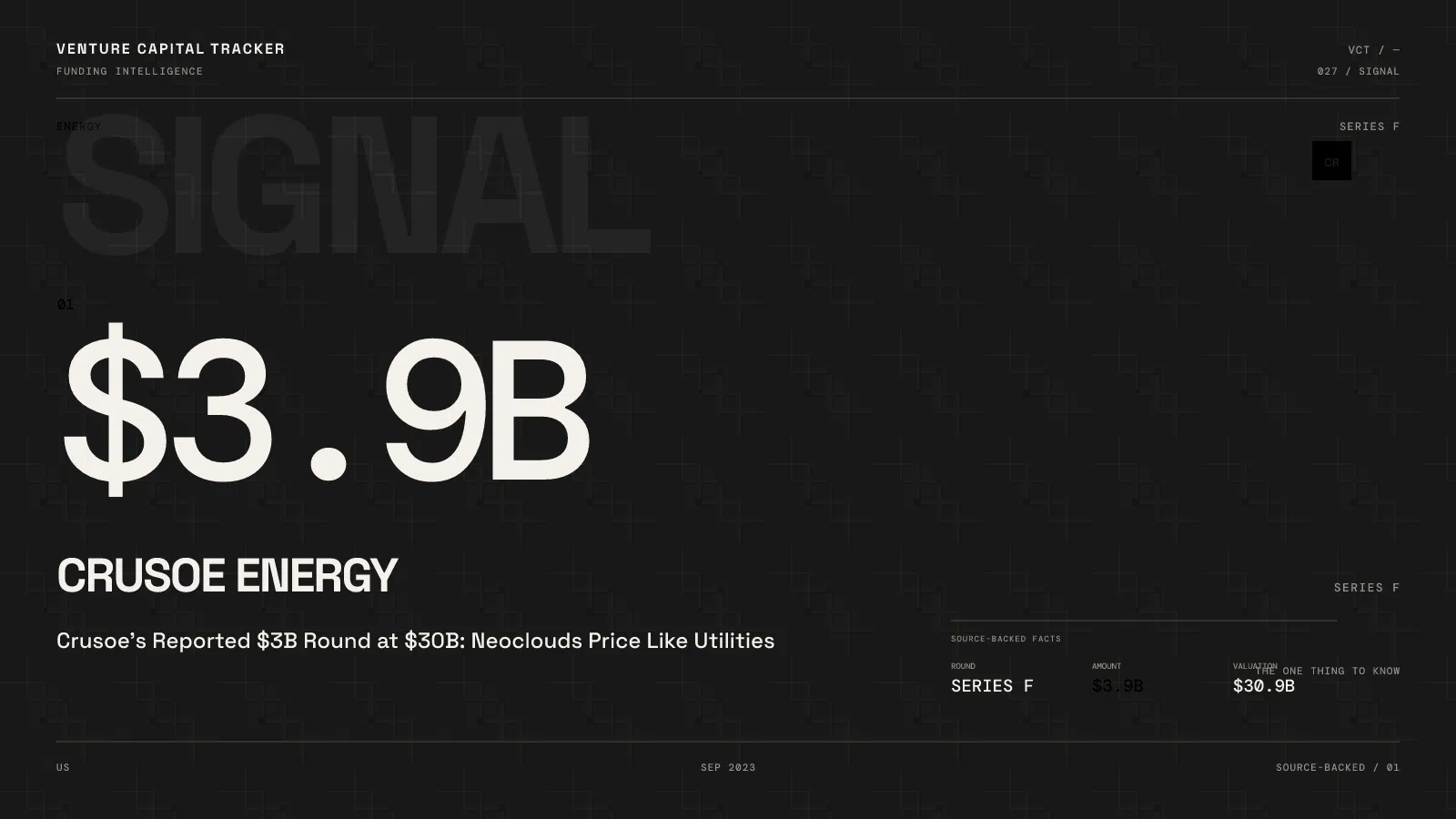 Crusoe’s Reported $3B Round at $30B: Neoclouds Price Like Utilities