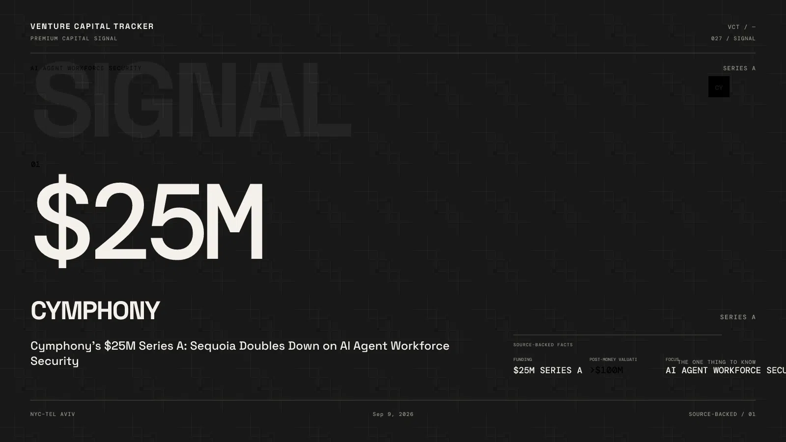 Cymphony’s $25M Series A: Sequoia Doubles Down on AI Agent Workforce Security