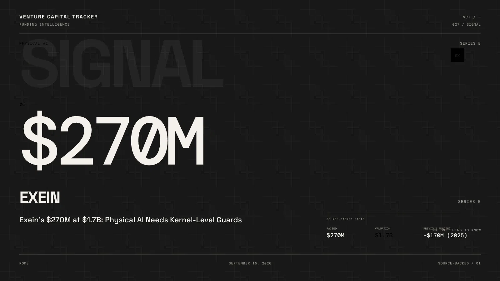 Exein’s $270M at $1.7B: Physical AI Needs Kernel-Level Guards
