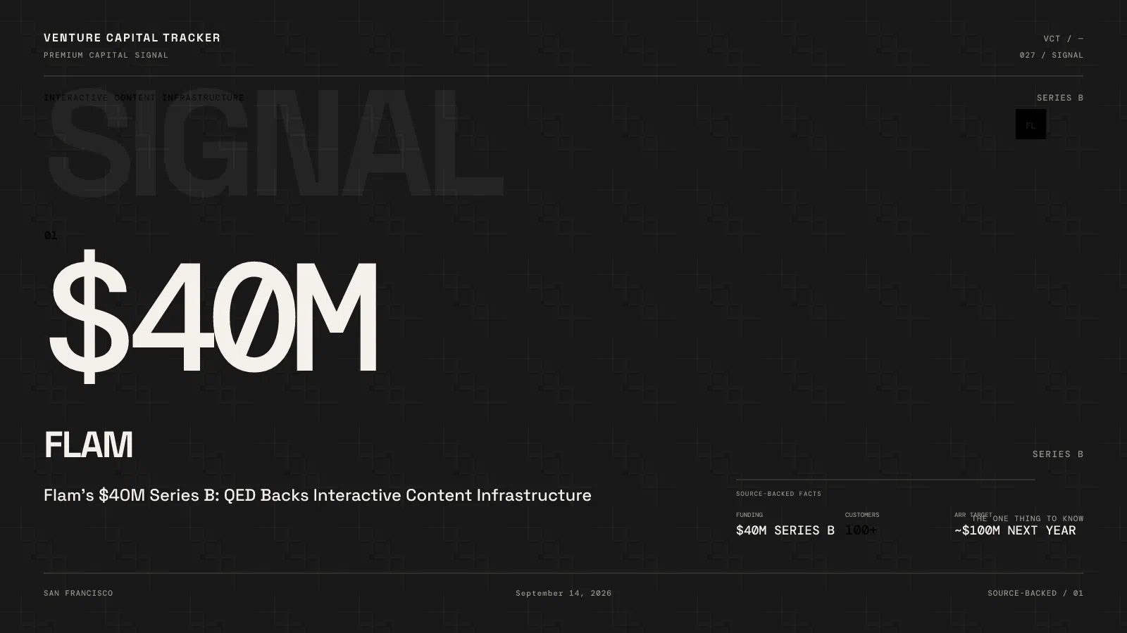 Flam’s $40M Series B: QED Backs Interactive Content Infrastructure