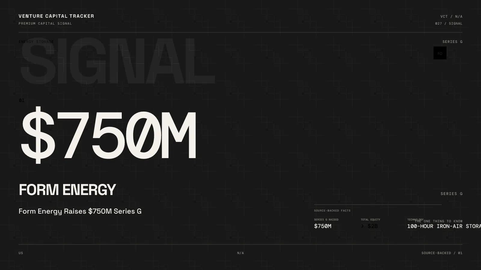 Form Energy Raises $750M Series G — Sequoia & Coatue Back Multi-Day Grid Batteries