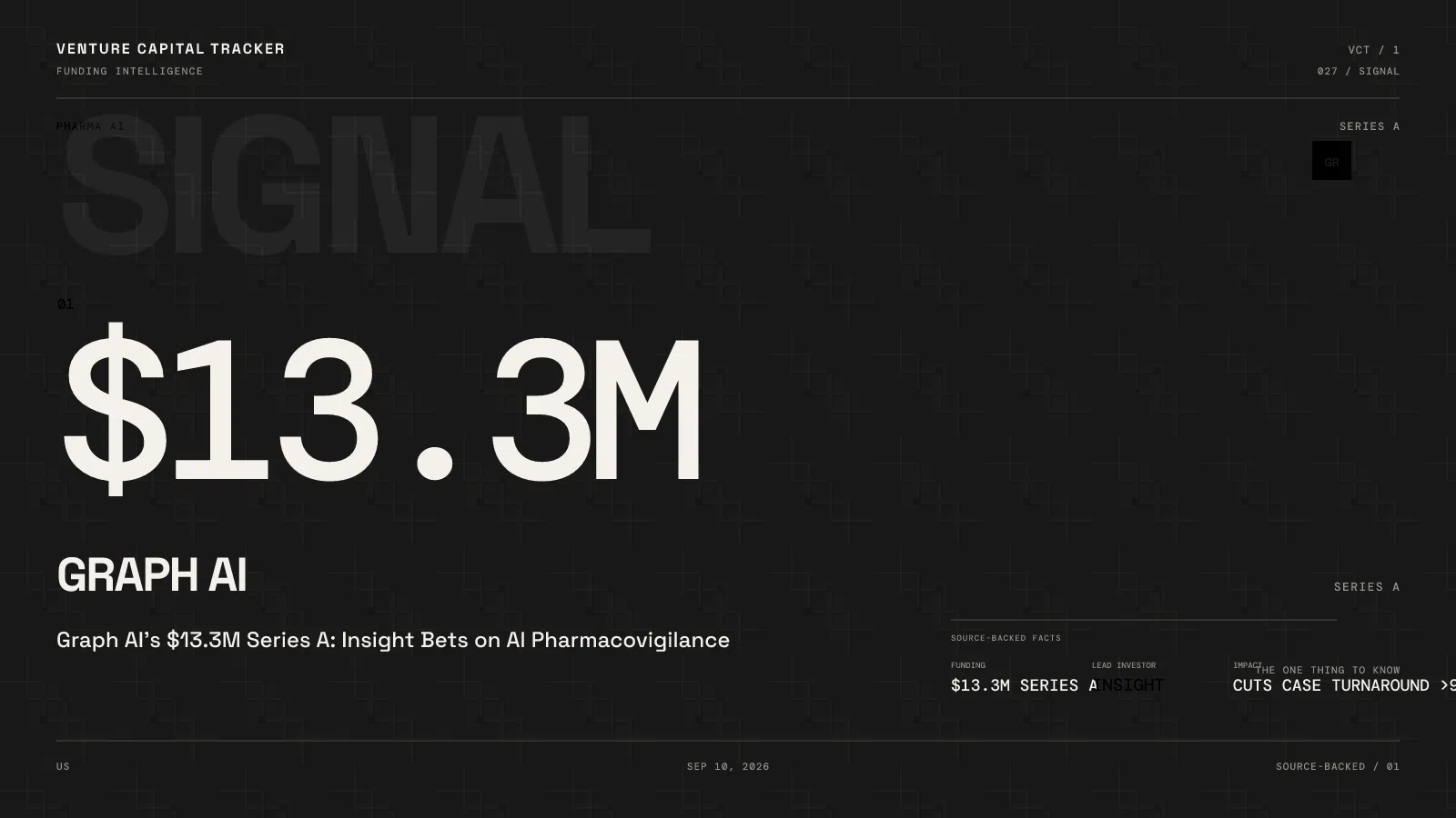 Graph AI’s $13.3M Series A: Insight Bets on AI Pharmacovigilance