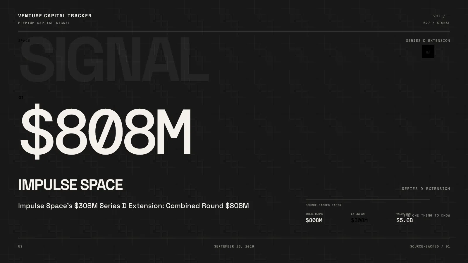 Impulse Space’s $308M Series D Extension: Combined Round $808M