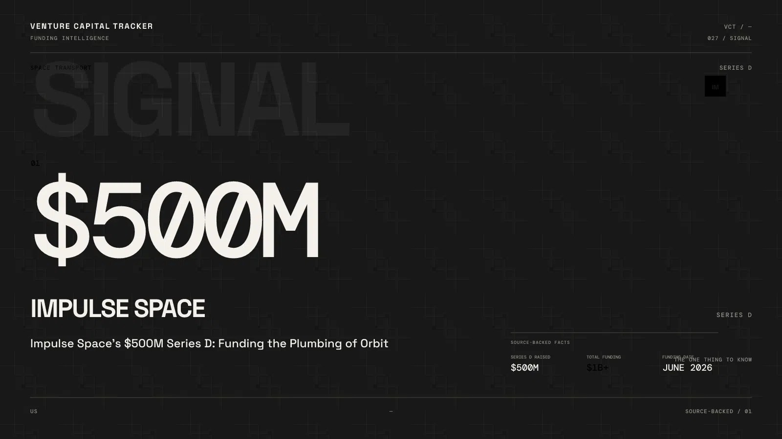 Impulse Space's $500M Series D: Funding the Plumbing of Orbit