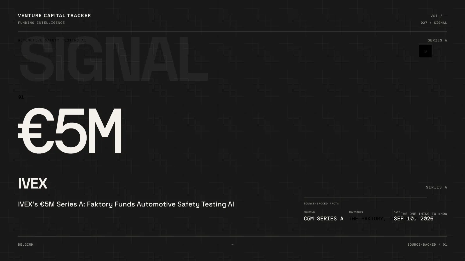 IVEX’s €5M Series A: Faktory Funds Automotive Safety Testing AI
