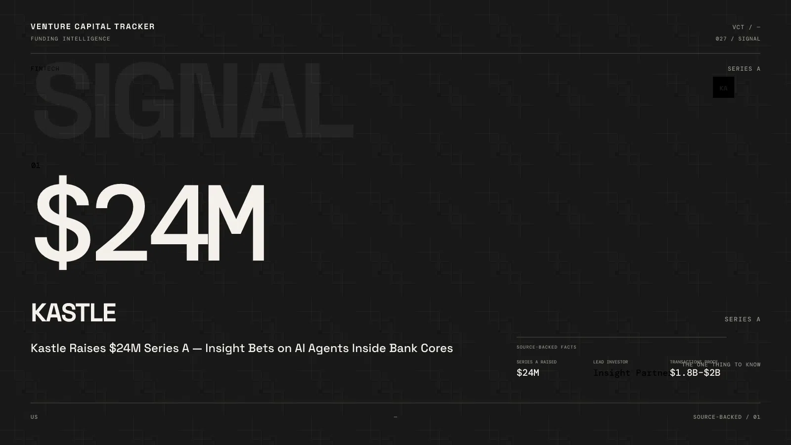 Kastle Raises $24M Series A — Insight Bets on AI Agents Inside Bank Cores