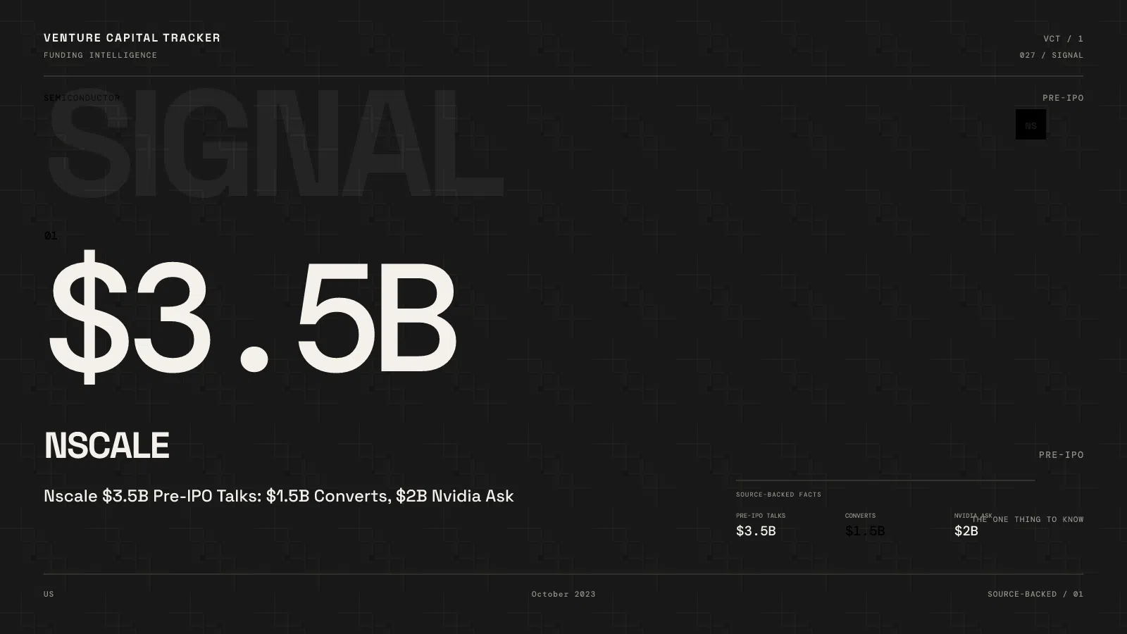Nscale $3.5B Pre-IPO Talks: $1.5B Converts, $2B Nvidia Ask