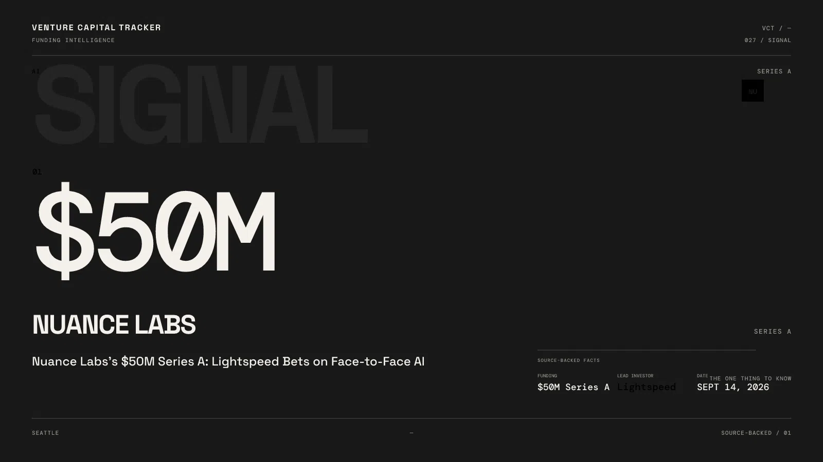 Nuance Labs’s $50M Series A: Lightspeed Bets on Face-to-Face AI