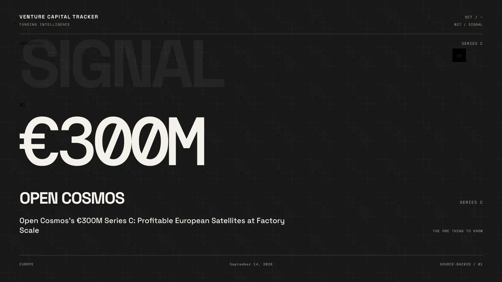 Open Cosmos’s €300M Series C: Profitable European Satellites at Factory Scale