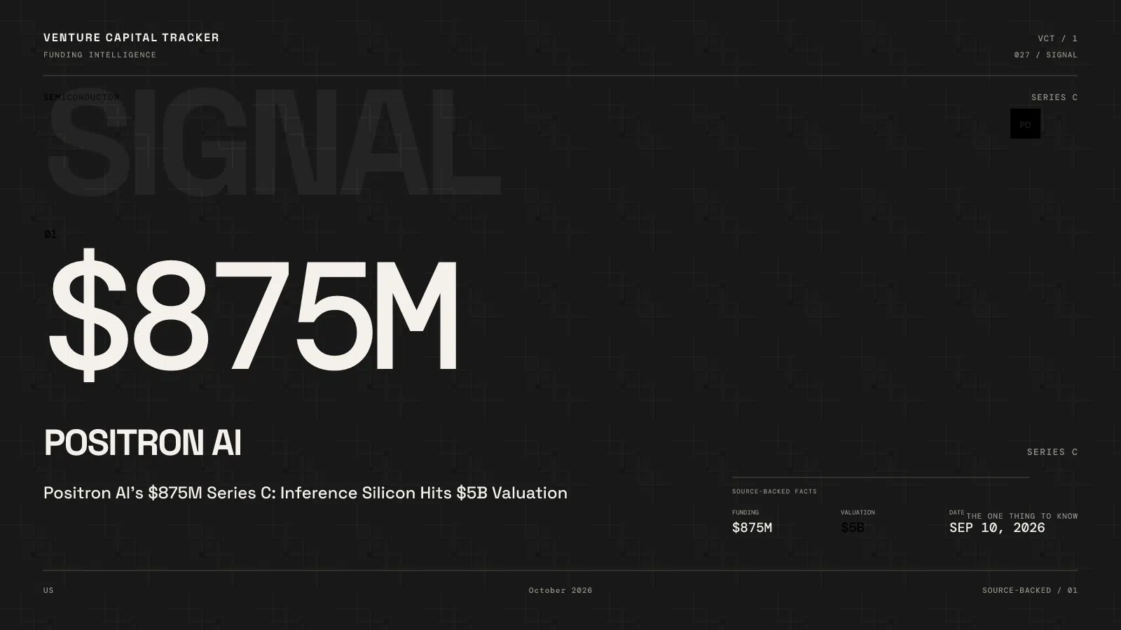 Positron AI’s $875M Series C: Inference Silicon Hits $5B Without HBM