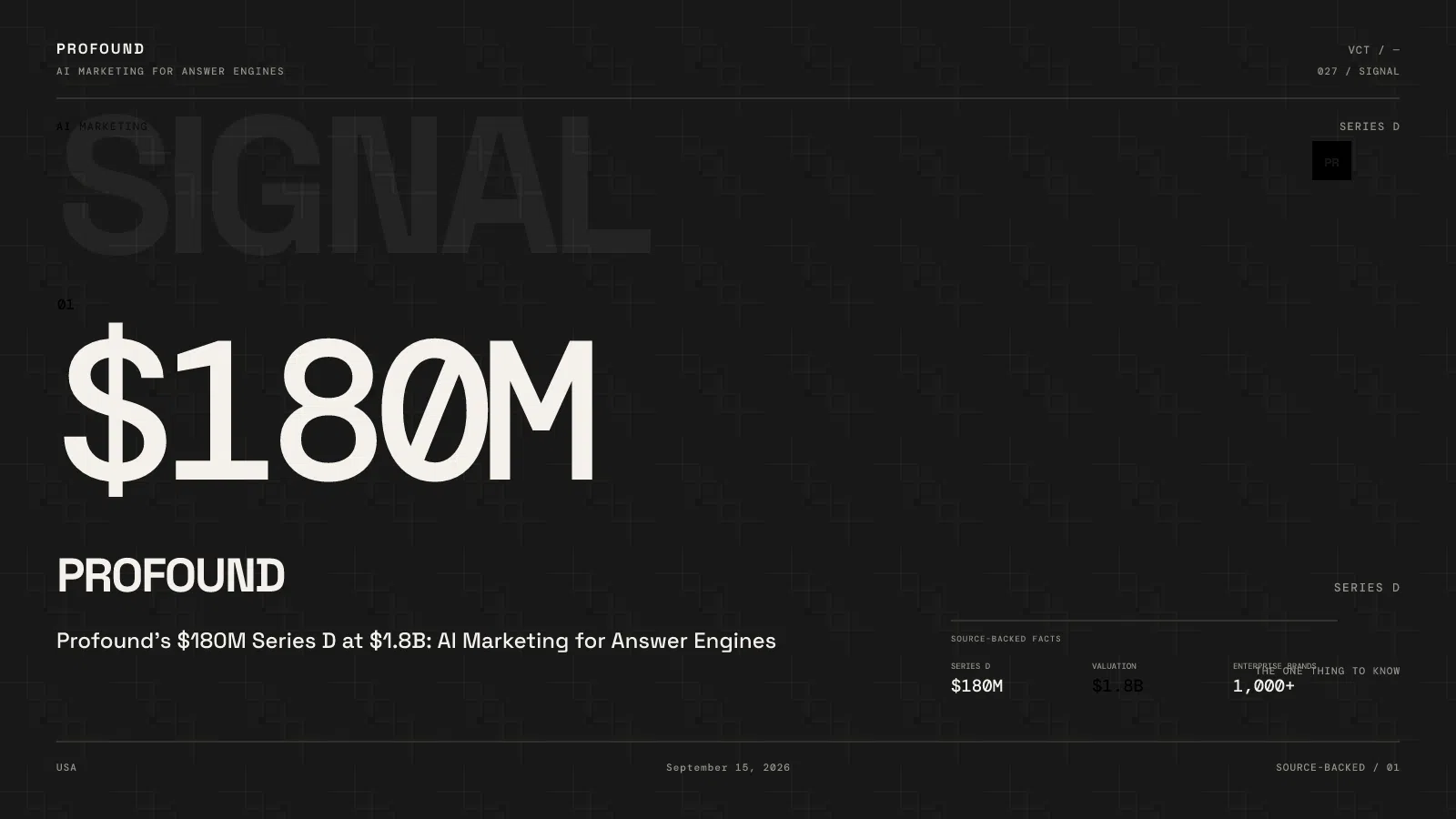 Profound’s $180M Series D at $1.8B: AI Marketing for Answer Engines