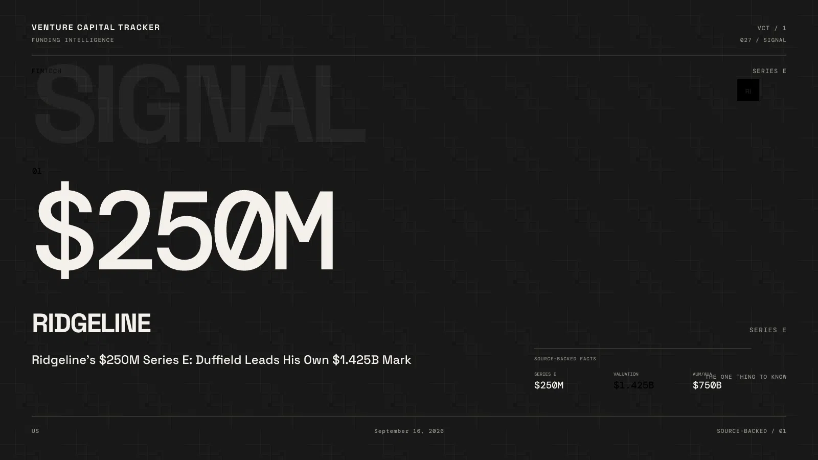 Ridgeline’s $250M Series E: Duffield Leads His Own $1.425B Mark