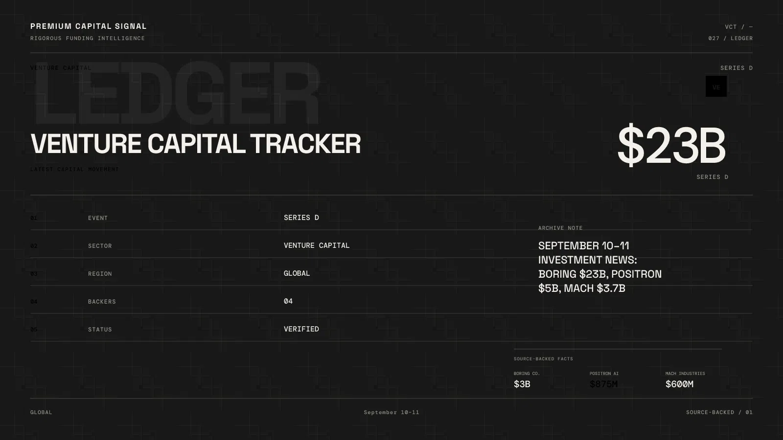 September 10–11 Investment News: Boring $23B, Positron $5B, Mach $3.7B