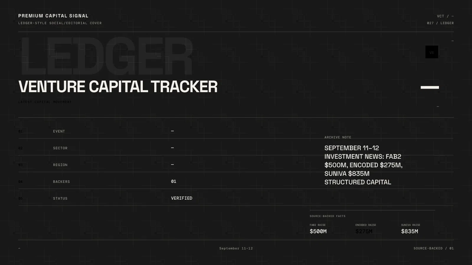 September 11–12 Investment News: Fab2 $500M, Encoded $275M, Suniva $835M Structured Capital