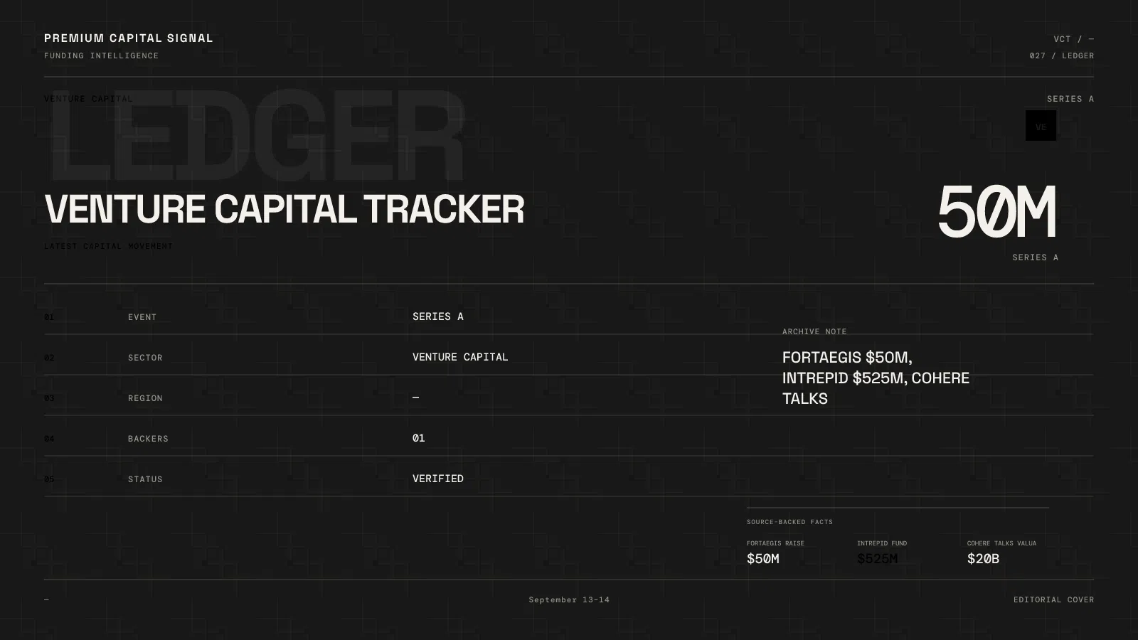September 13–14 Investment News: Fortaegis $50M, Intrepid $525M, Cohere Talks
