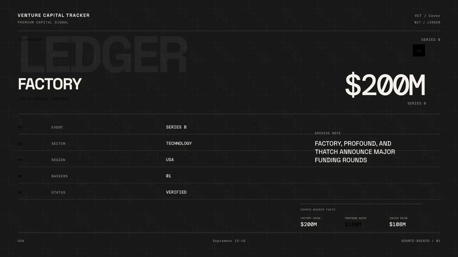 September 15–16 Investment News: Factory $5B, Profound $1.8B, Thatch $1B