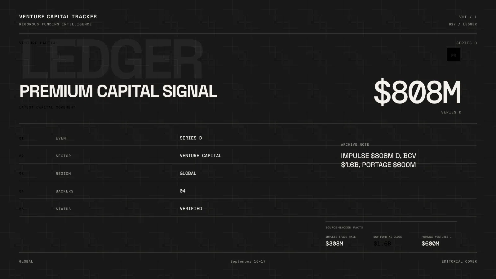 September 16–17 Investment News: Impulse $808M D, BCV $1.6B, Portage $600M