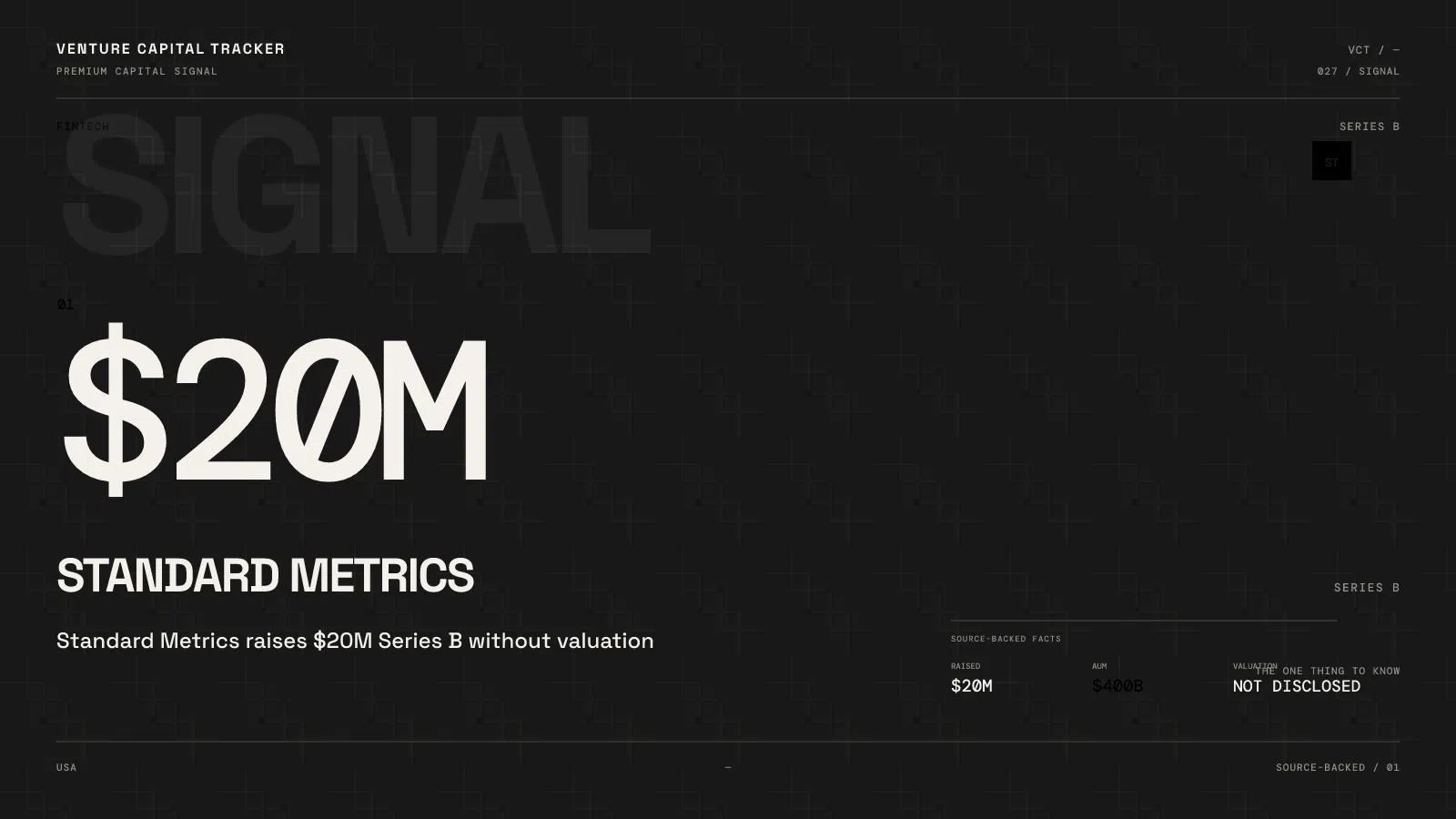 How Much Did Standard Metrics Raise? $20M Series B, No Valuation