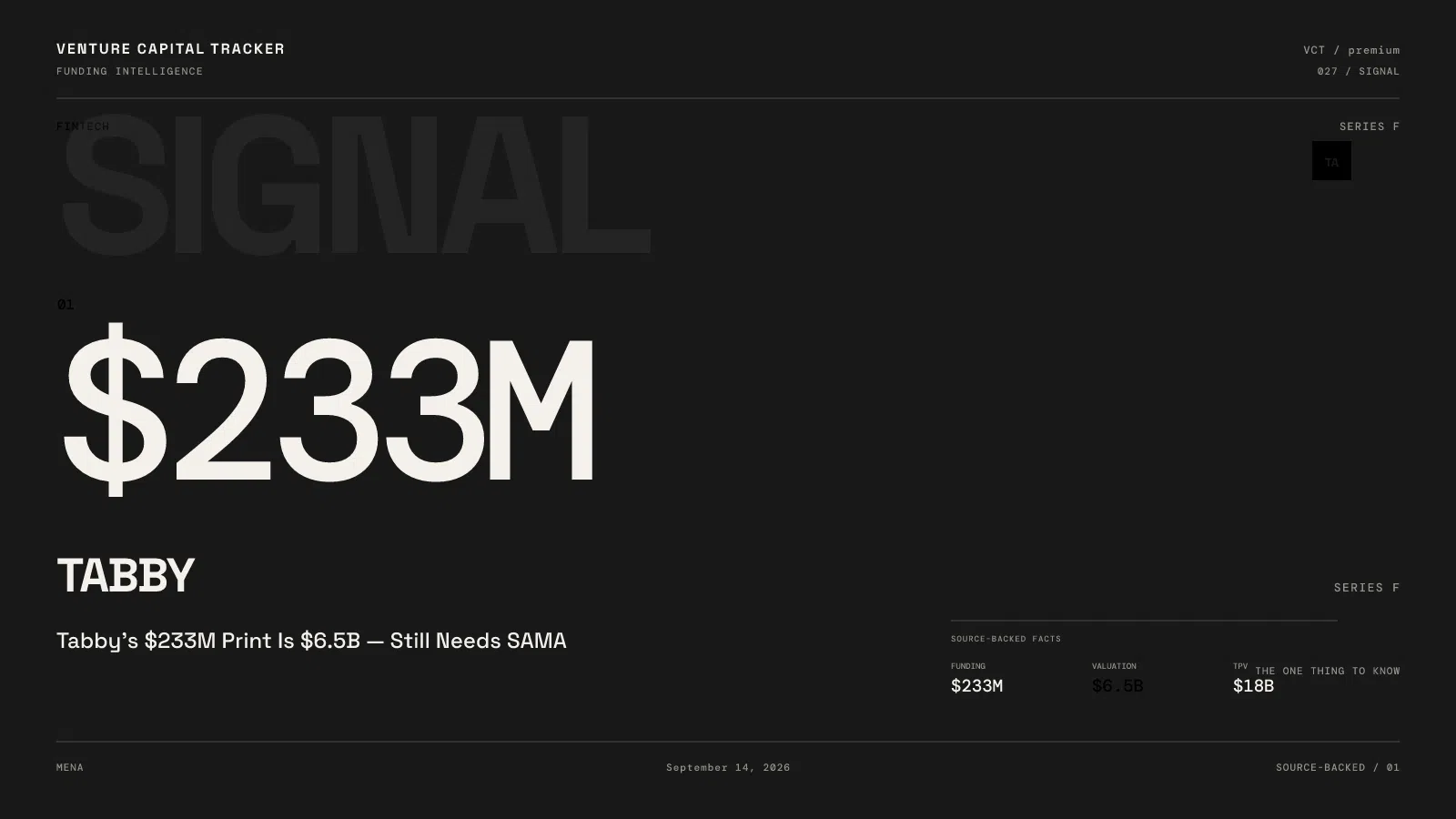 Tabby’s $233M Print Is $6.5B — Still Needs SAMA; $18B Is TPV
