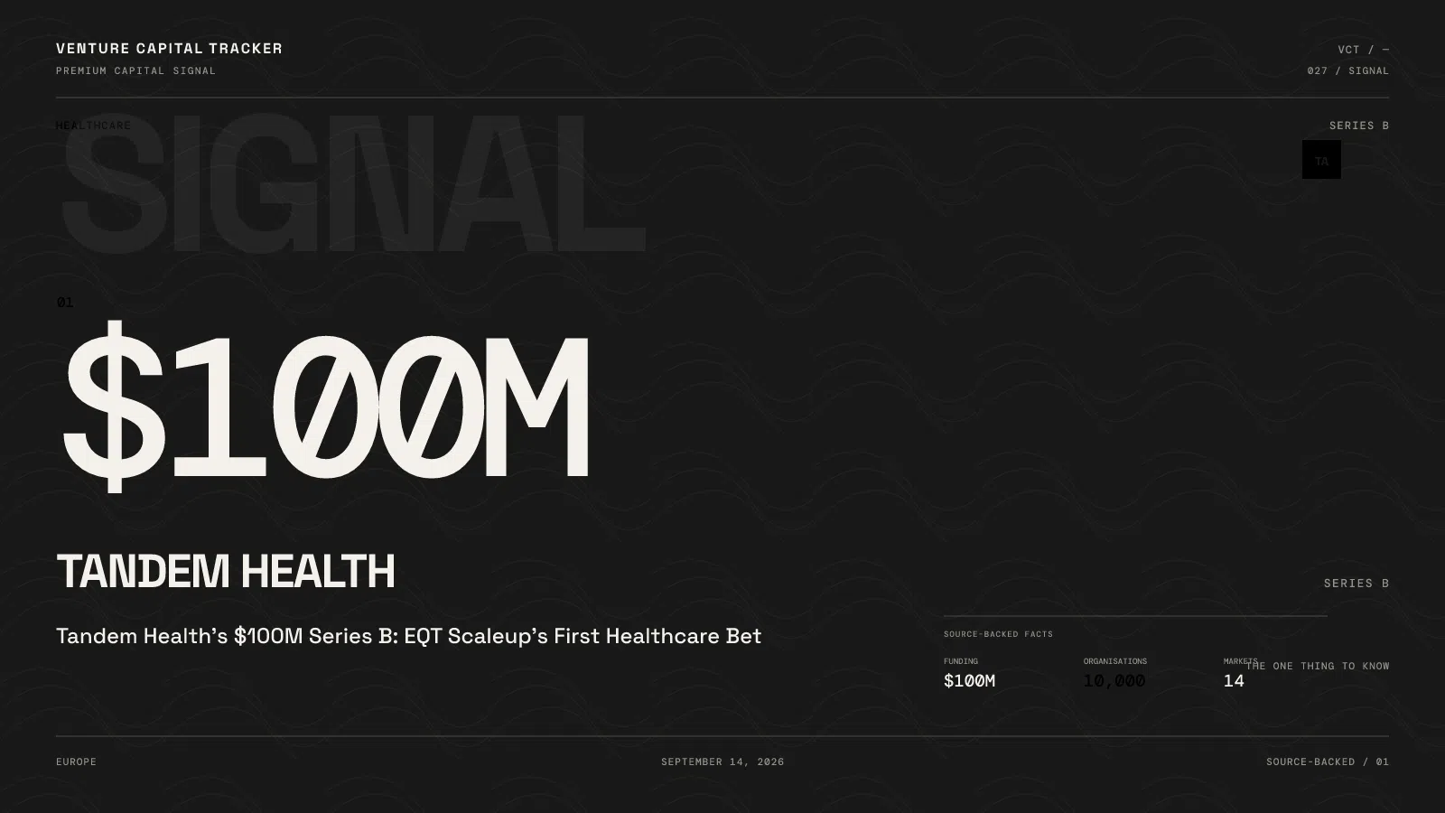 Tandem Health’s $100M Series B: EQT Scaleup’s First Healthcare Bet