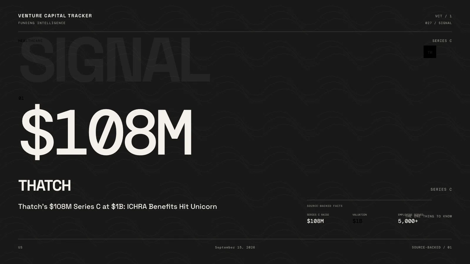 Thatch’s $108M Series C at $1B: ICHRA Benefits Hit Unicorn