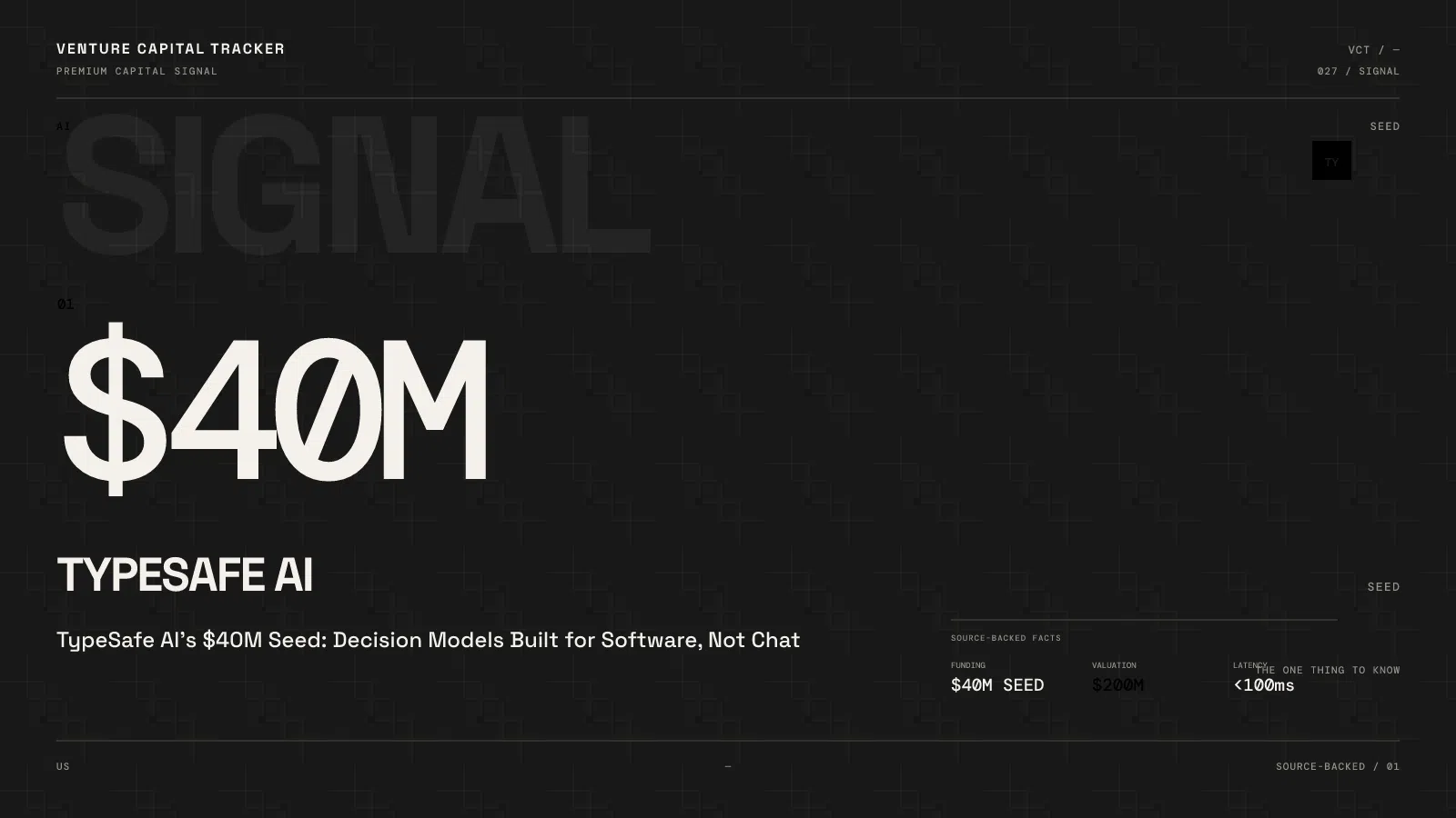 TypeSafe AI’s $40M Seed: Decision Models Built for Software, Not Chat