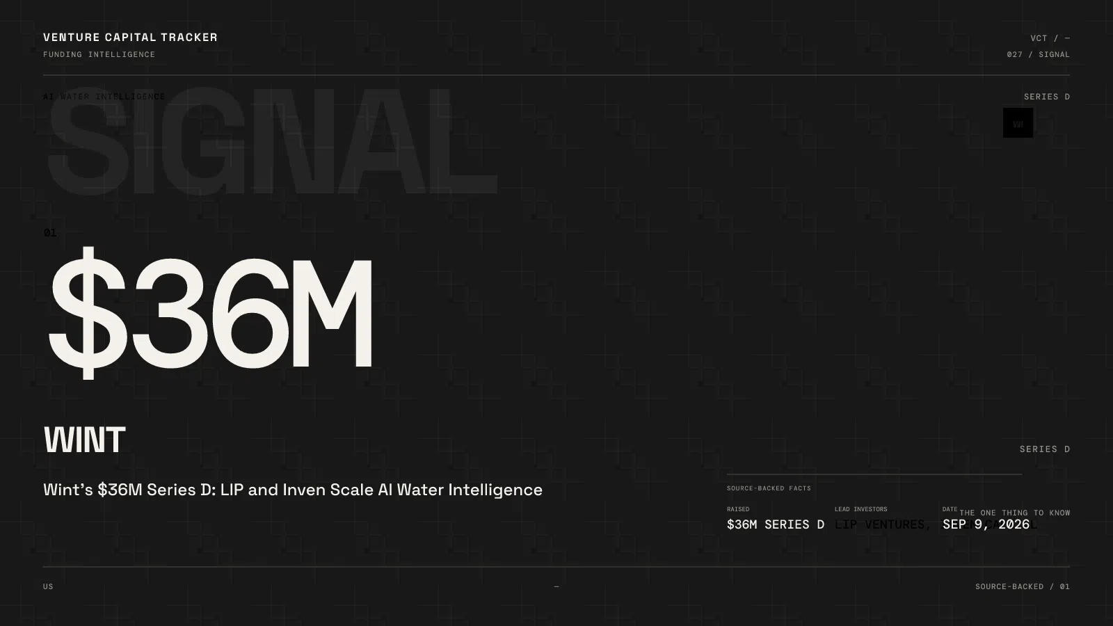 Wint’s $36M Series D: LIP and Inven Scale AI Water Intelligence