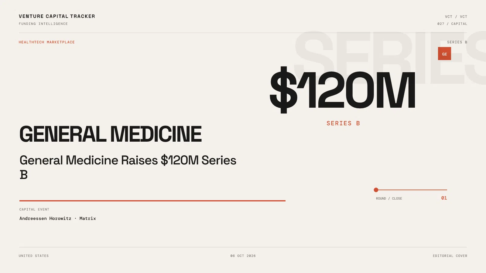 General Medicine Series B $120M