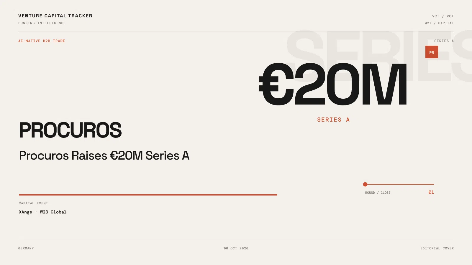 Procuros Series A €20M