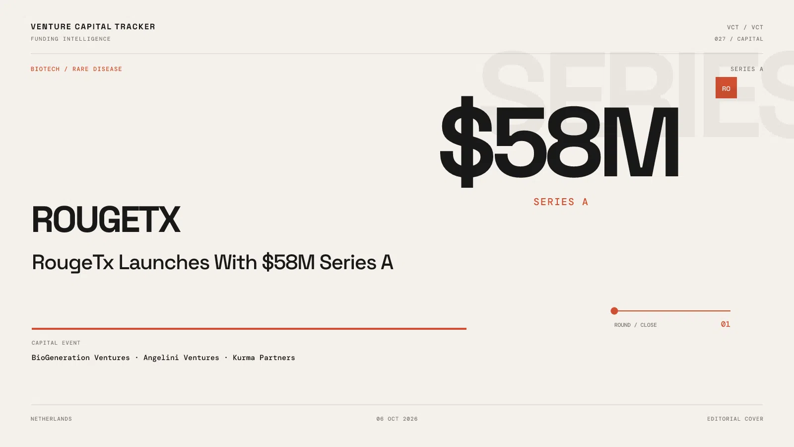 RougeTx Series A $58M