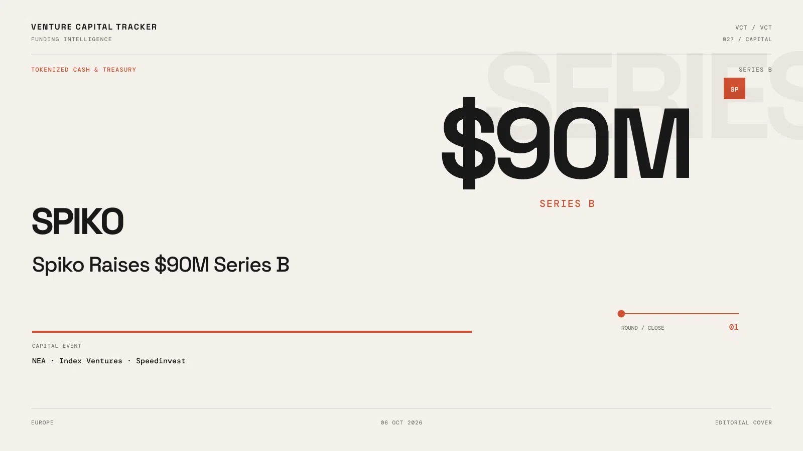 Spiko Series B $90M