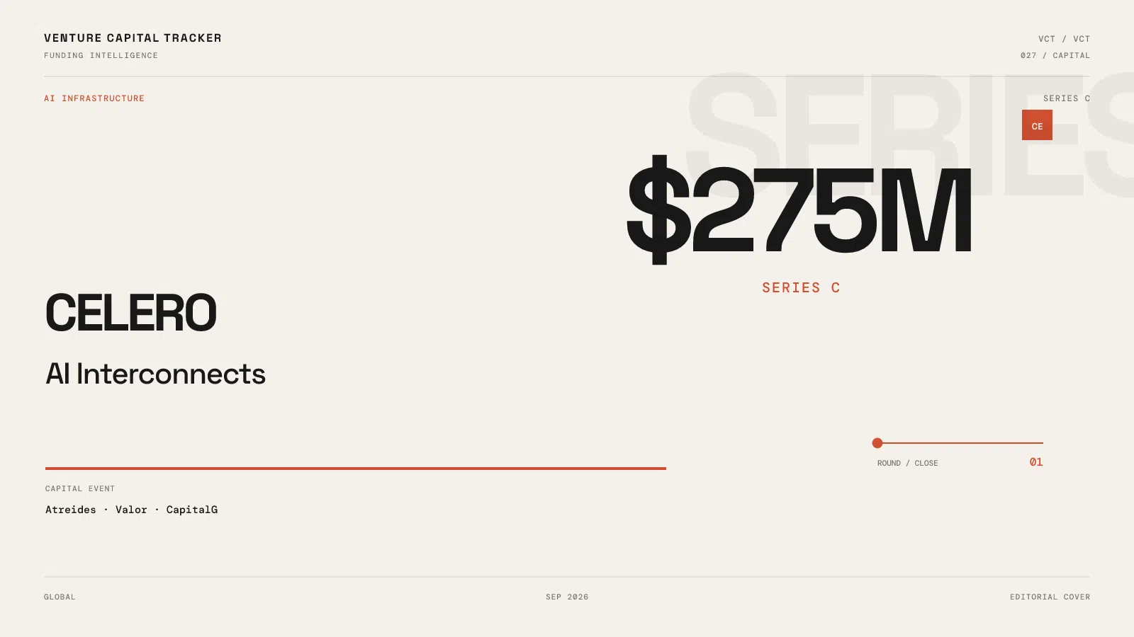 Celero Series C $275M