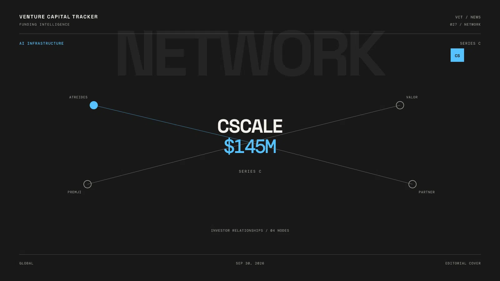 CScale $145 million Series C optical AI interconnect cover