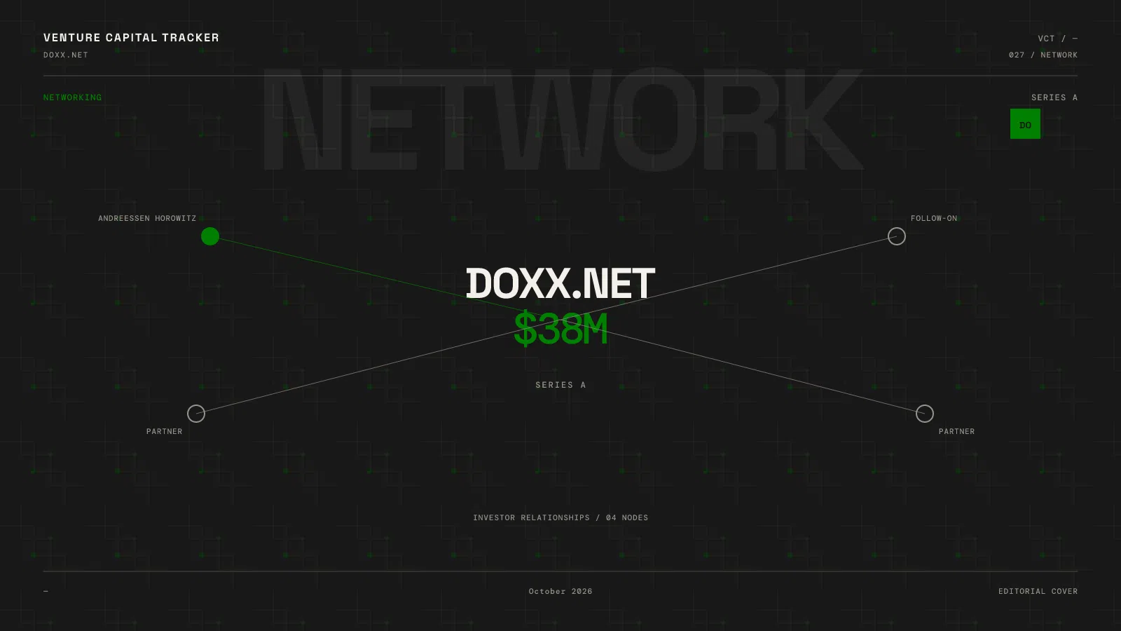 doxx.net $38M Series A for Agentic Defined Networking