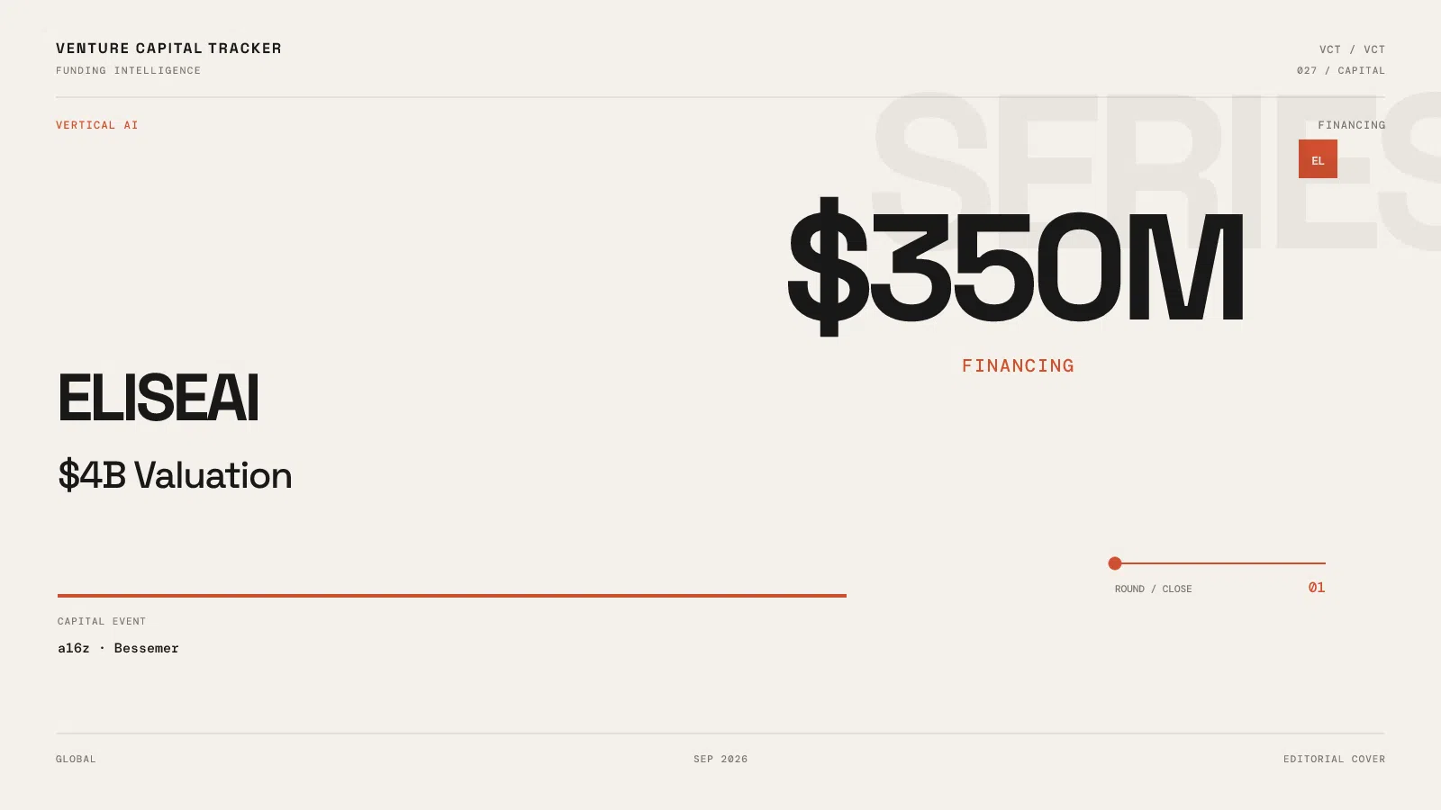 EliseAI Financing $350M