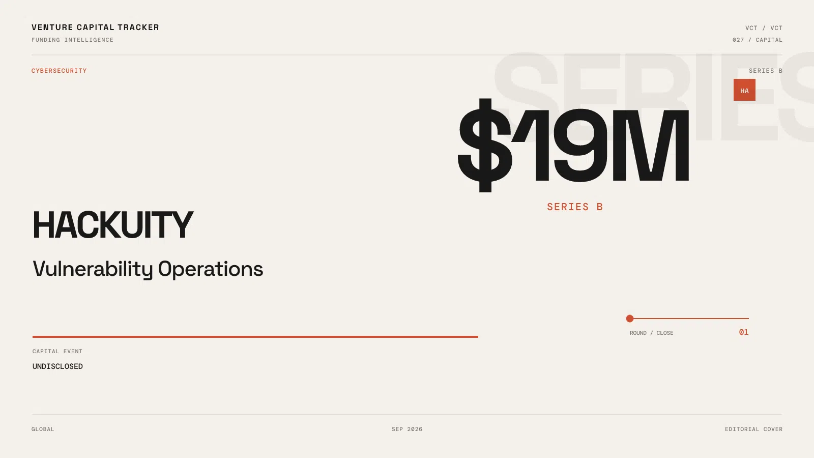 Hackuity Series B $19M