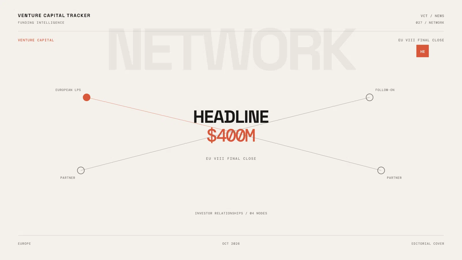 European venture capital network representing Headline EU VIII