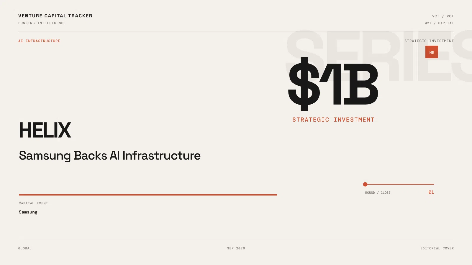 Helix Strategic investment $1B