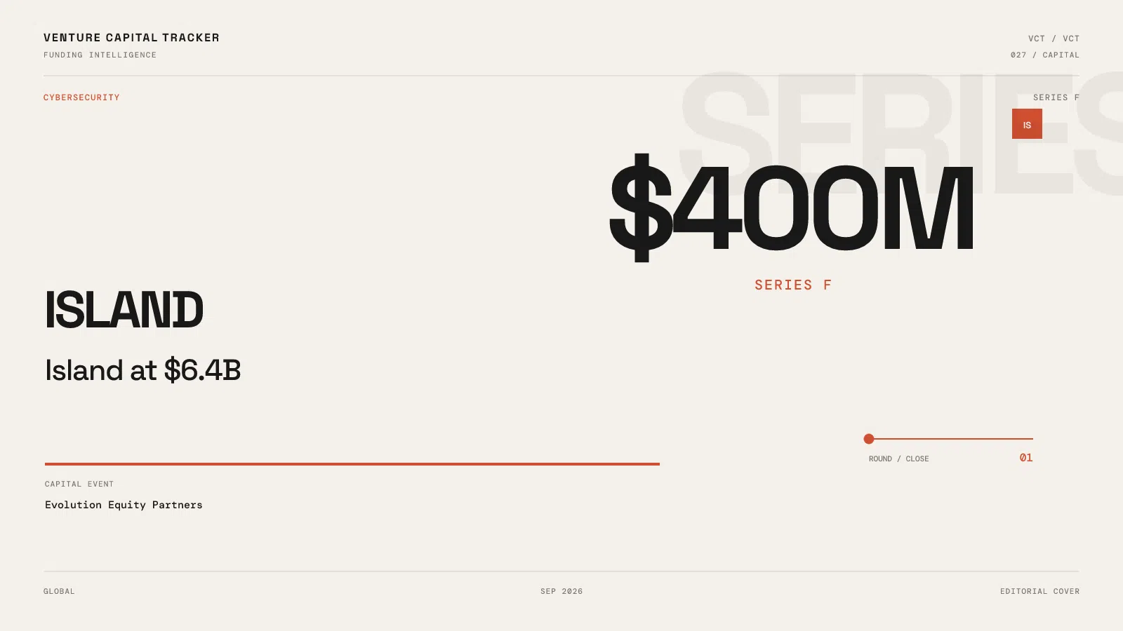 Island Series F $400M
