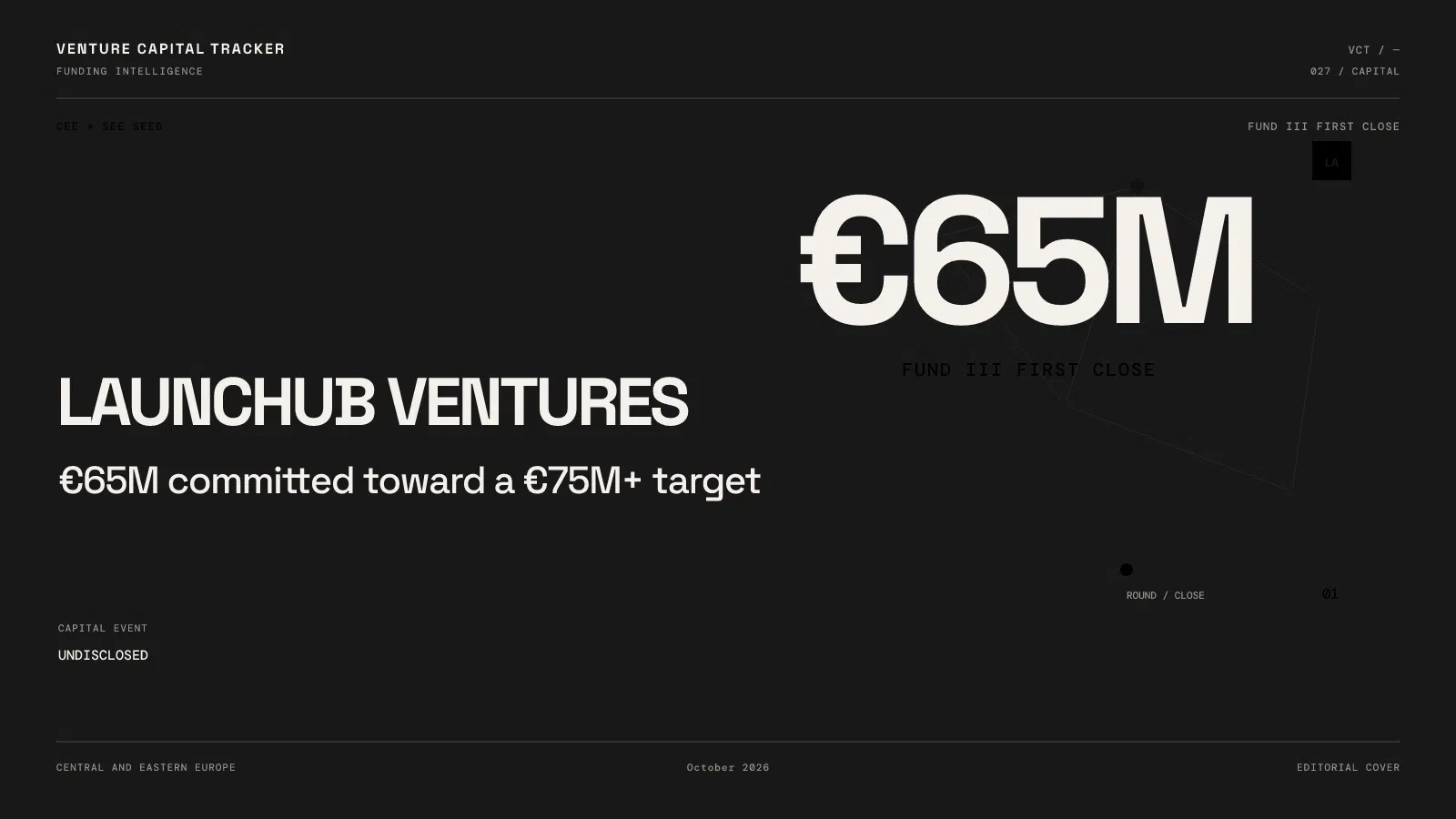 LAUNCHub Ventures Fund III €65M first close editorial cover