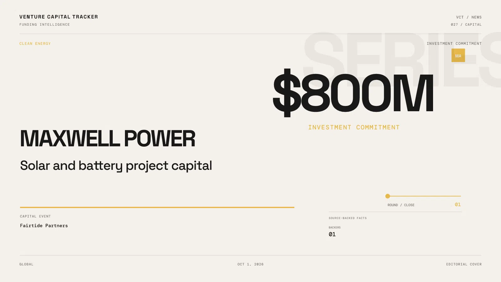 Maxwell Power $800 million project commitment for solar and battery assets cover