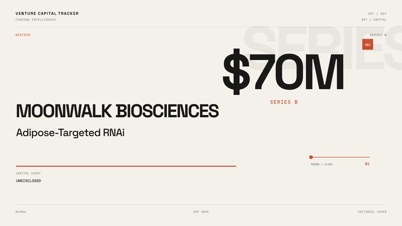 Moonwalk Biosciences Series B $70M