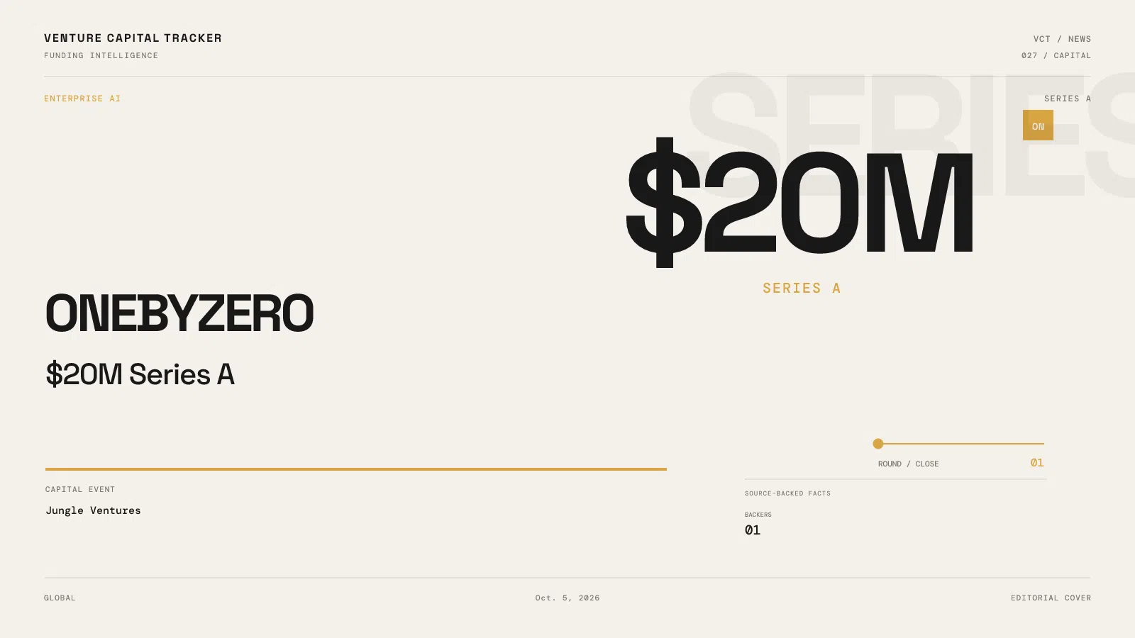 OneByZero $20 million Series A enterprise AI cover