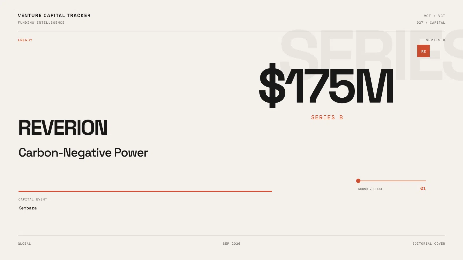 Reverion Series B $175M